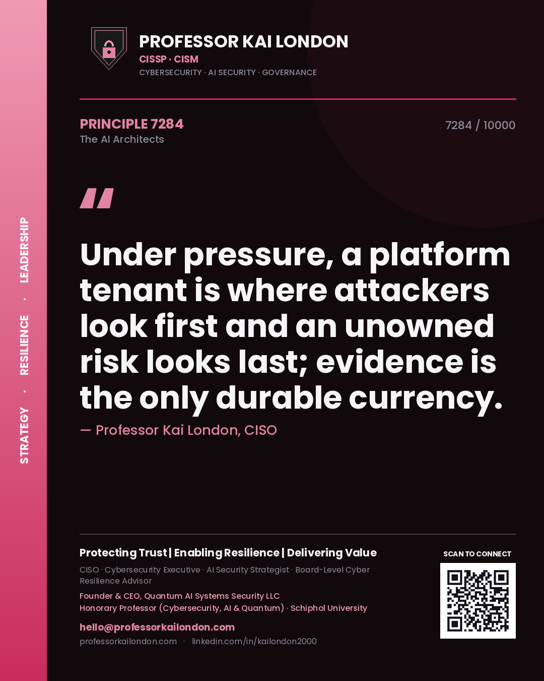 Quote card by Professor Kai London reading 'Under pressure, a platform tenant is where attackers look first and an unowned risk looks last; evidence is the only durable currency.'. From the book The AI Architects.