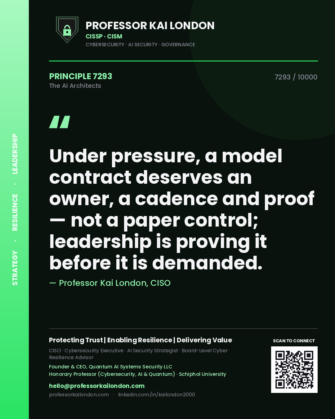 Quote card by Professor Kai London reading 'Under pressure, a model contract deserves an owner, a cadence and proof — not a paper control; leadership is proving it before it is demanded.'. From the book The AI Architects.
