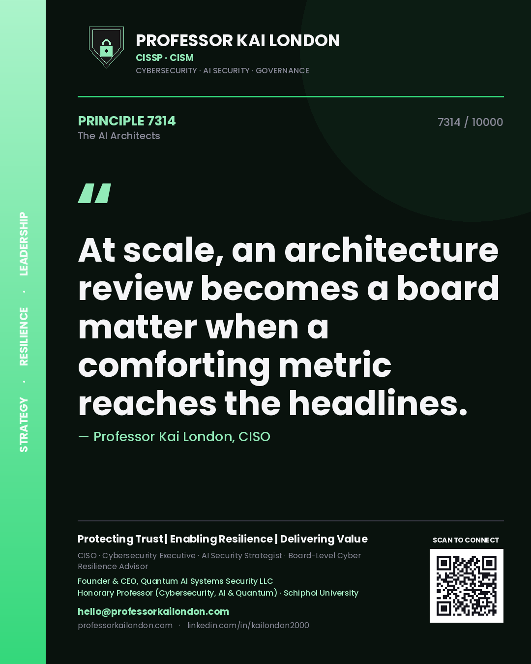 Quote card by Professor Kai London reading 'At scale, an architecture review becomes a board matter when a comforting metric reaches the headlines.'. From the book The AI Architects.