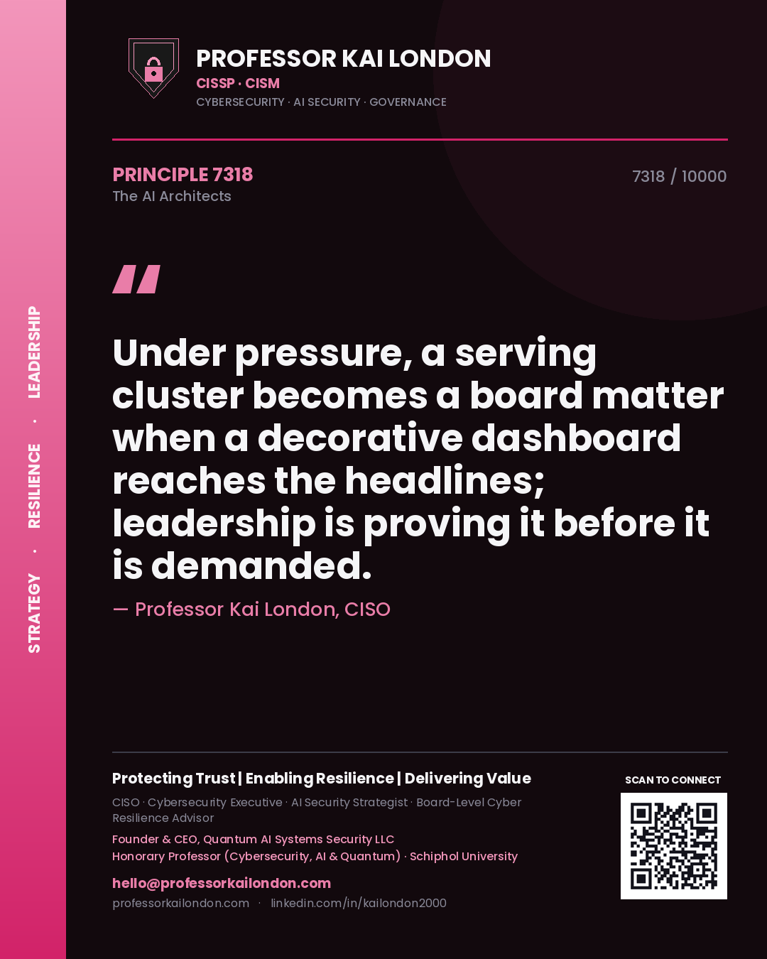 Quote card by Professor Kai London reading 'Under pressure, a serving cluster becomes a board matter when a decorative dashboard reaches the headlines; leadership is proving it before it is demanded.'. From the book The AI Architects.