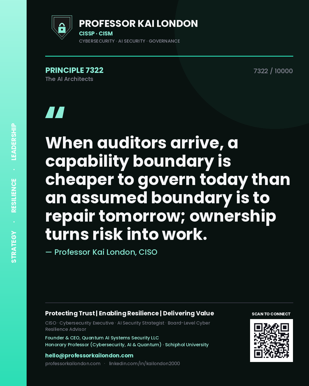 Quote card by Professor Kai London reading 'When auditors arrive, a capability boundary is cheaper to govern today than an assumed boundary is to repair tomorrow; ownership turns risk into work.'. From the book The AI Architects.