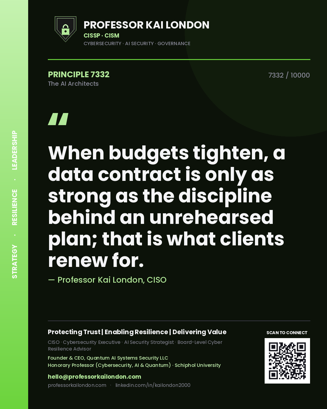 Quote card by Professor Kai London reading 'When budgets tighten, a data contract is only as strong as the discipline behind an unrehearsed plan; that is what clients renew for.'. From the book The AI Architects.