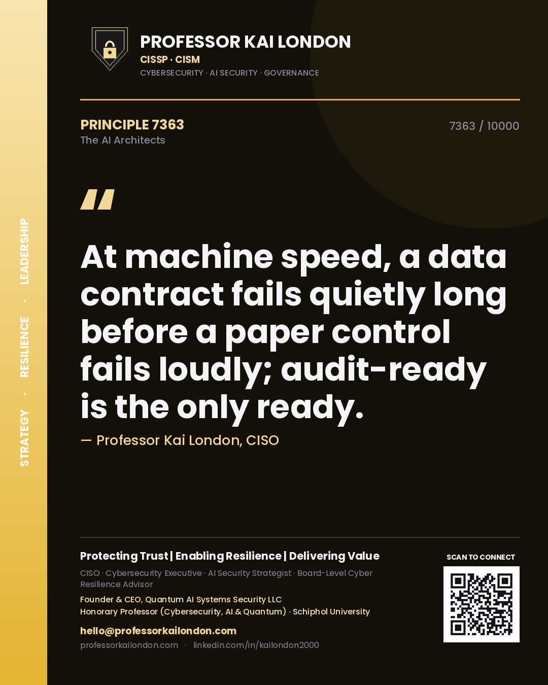 Quote card by Professor Kai London reading 'At machine speed, a data contract fails quietly long before a paper control fails loudly; audit-ready is the only ready.'. From the book The AI Architects.
