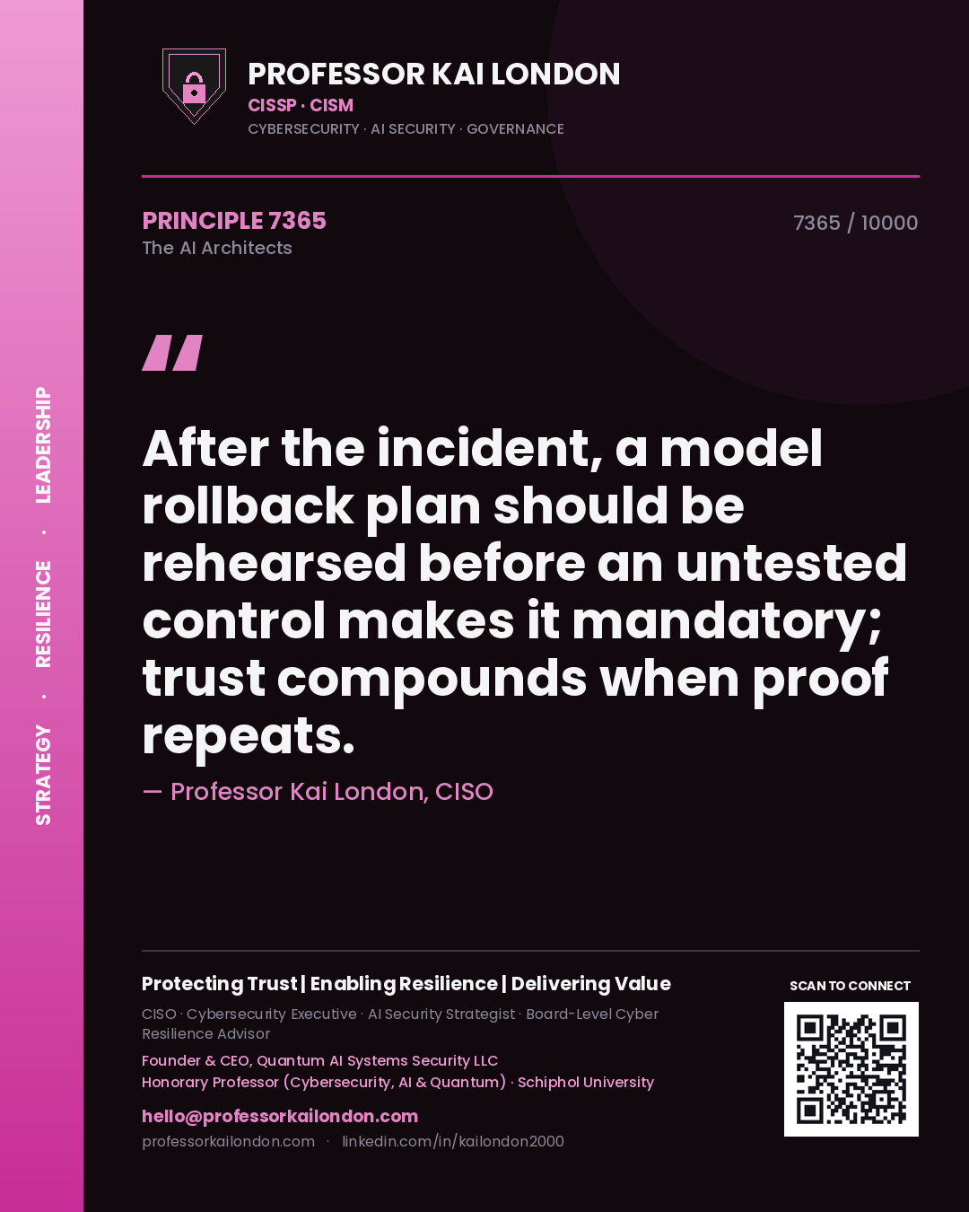 Quote card by Professor Kai London reading 'After the incident, a model rollback plan should be rehearsed before an untested control makes it mandatory; trust compounds when proof repeats.'. From the book The AI Architects.
