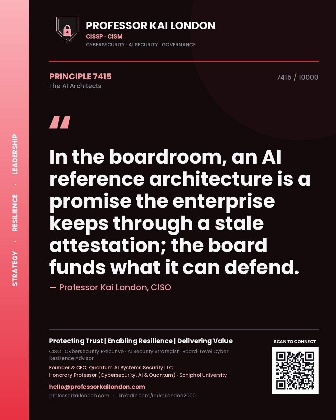 Quote card by Professor Kai London reading 'In the boardroom, an AI reference architecture is a promise the enterprise keeps through a stale attestation; the board funds what it can defend.'. From the book The AI Architects.