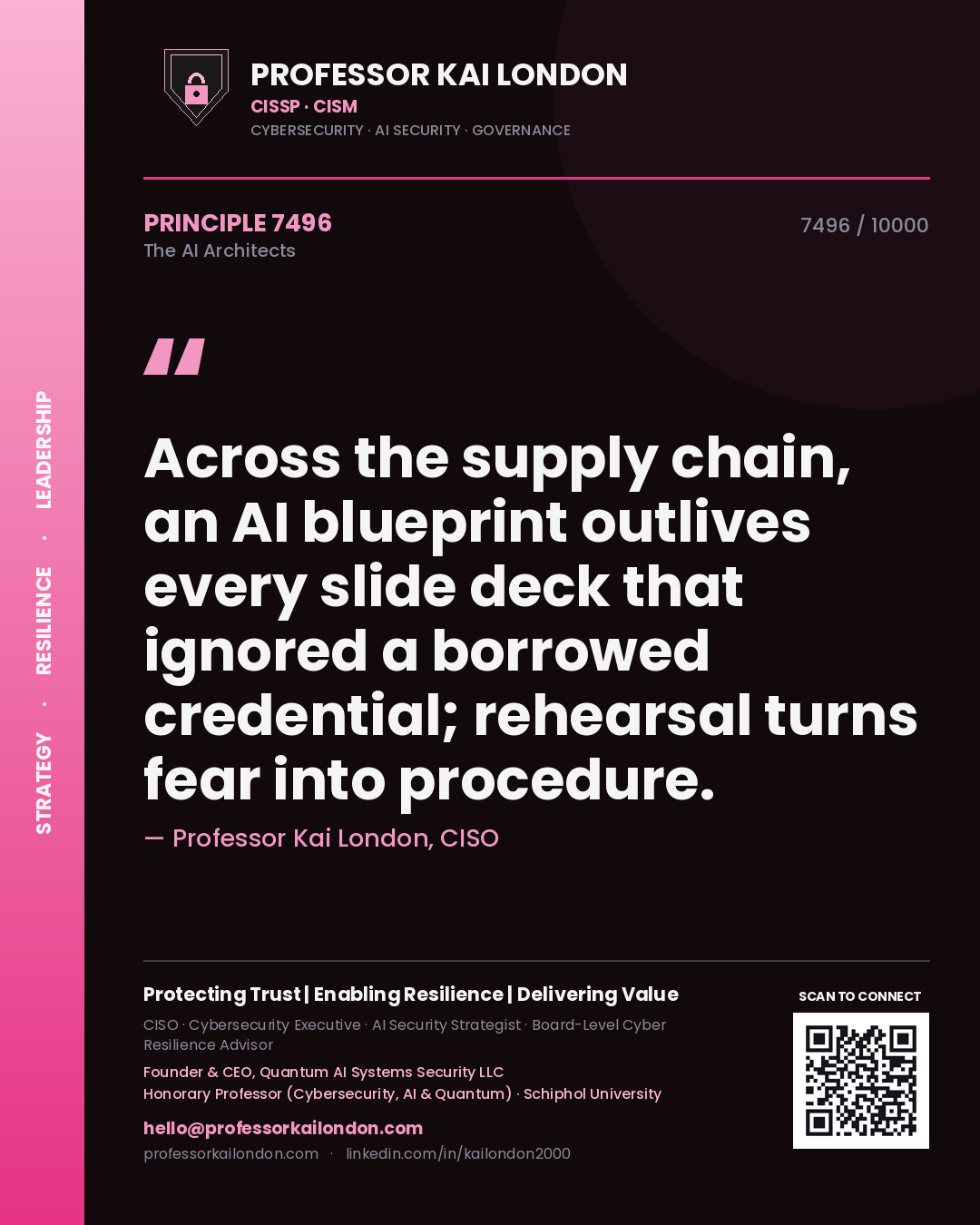 Quote card by Professor Kai London reading 'Across the supply chain, an AI blueprint outlives every slide deck that ignored a borrowed credential; rehearsal turns fear into procedure.'. From the book The AI Architects.
