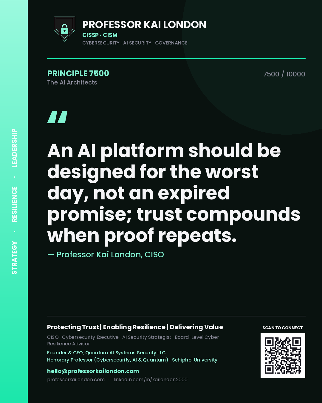 Quote card by Professor Kai London reading 'An AI platform should be designed for the worst day, not an expired promise; trust compounds when proof repeats.'. From the book The AI Architects.