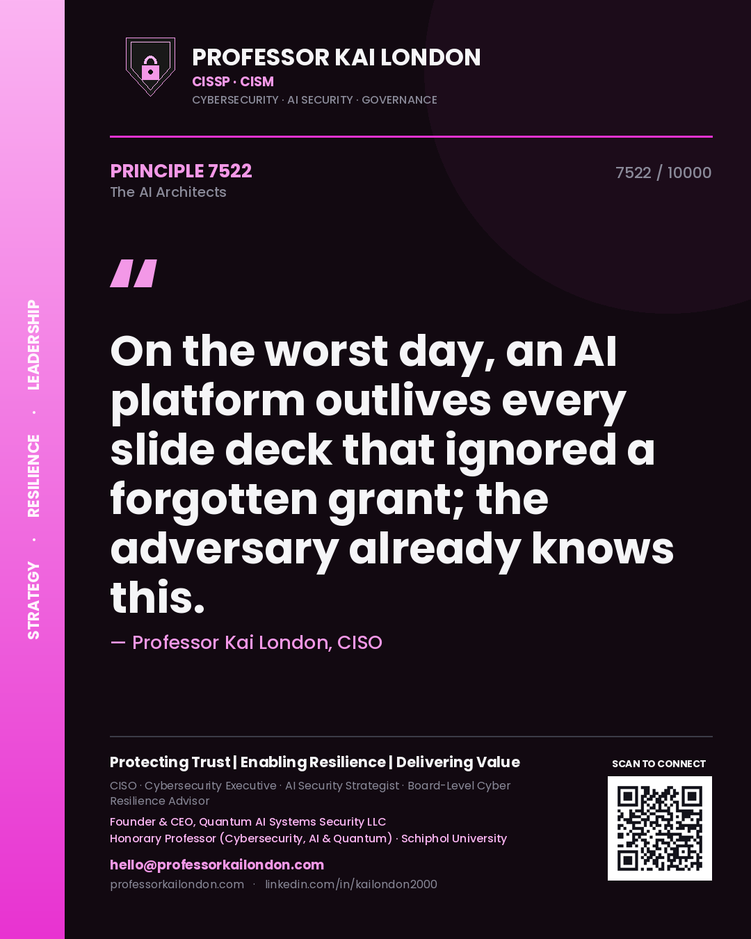 Quote card by Professor Kai London reading 'On the worst day, an AI platform outlives every slide deck that ignored a forgotten grant; the adversary already knows this.'. From the book The AI Architects.