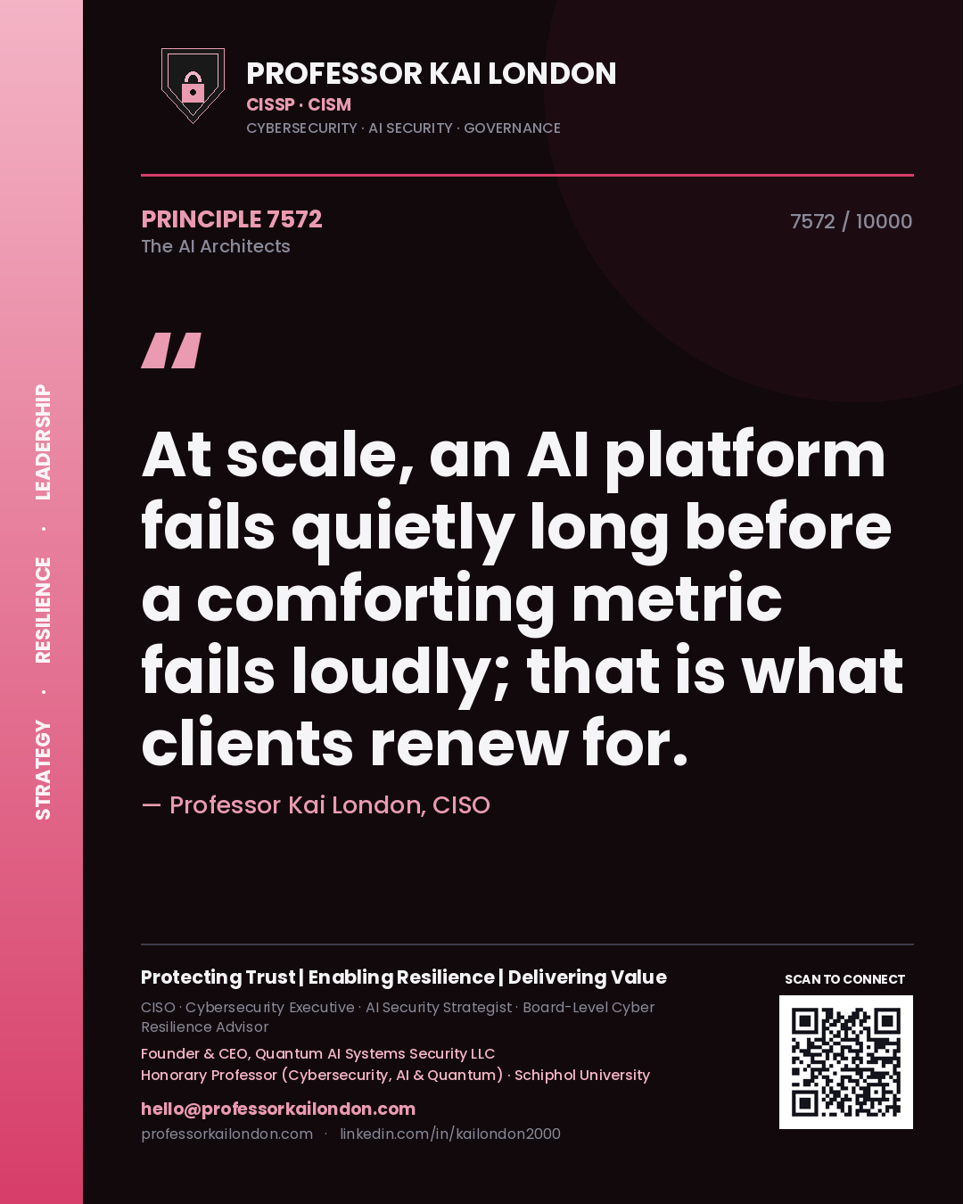 Quote card by Professor Kai London reading 'At scale, an AI platform fails quietly long before a comforting metric fails loudly; that is what clients renew for.'. From the book The AI Architects.