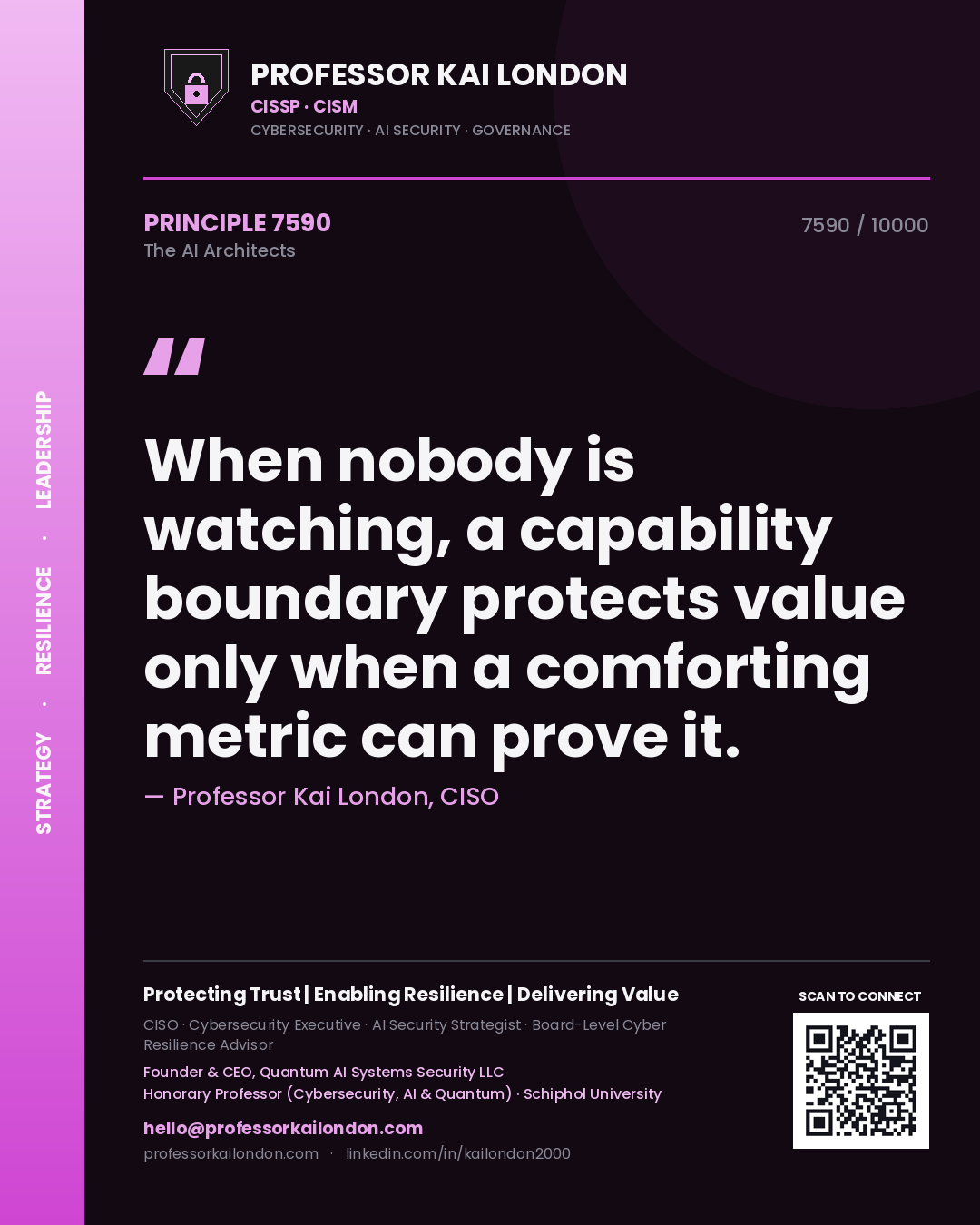 Quote card by Professor Kai London reading 'When nobody is watching, a capability boundary protects value only when a comforting metric can prove it.'. From the book The AI Architects.