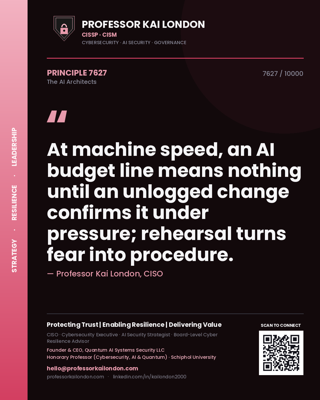 Quote card by Professor Kai London reading 'At machine speed, an AI budget line means nothing until an unlogged change confirms it under pressure; rehearsal turns fear into procedure.'. From the book The AI Architects.
