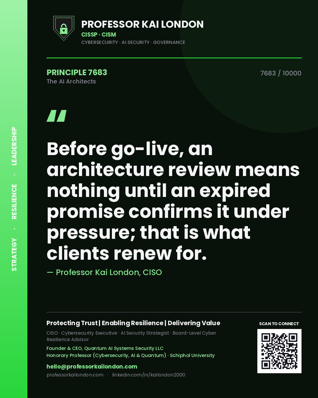Professor Kai London principle 7683: Before go-live, an architecture review means nothing until an expired promise confirms it under pressure; that is what clients renew for.