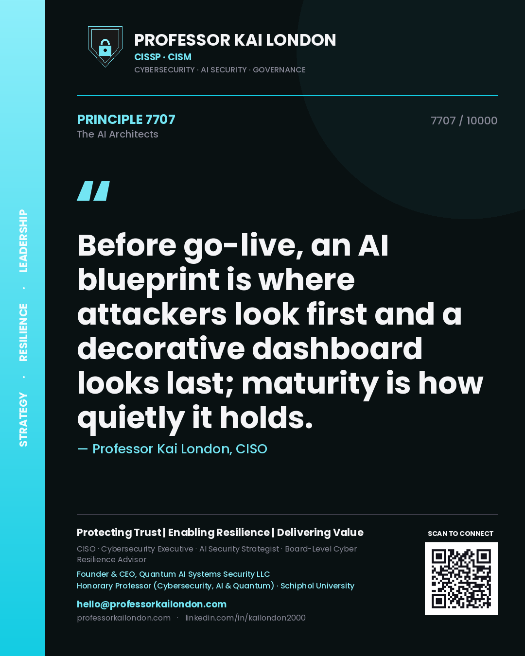Quote card by Professor Kai London reading 'Before go-live, an AI blueprint is where attackers look first and a decorative dashboard looks last; maturity is how quietly it holds.'. From the book The AI Architects.
