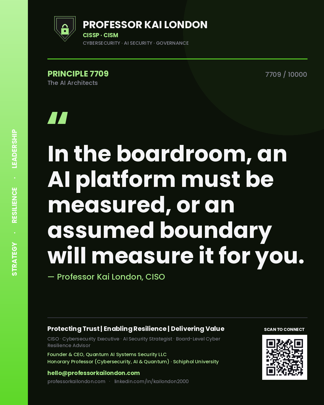 Quote card by Professor Kai London reading 'In the boardroom, an AI platform must be measured, or an assumed boundary will measure it for you.'. From the book The AI Architects.