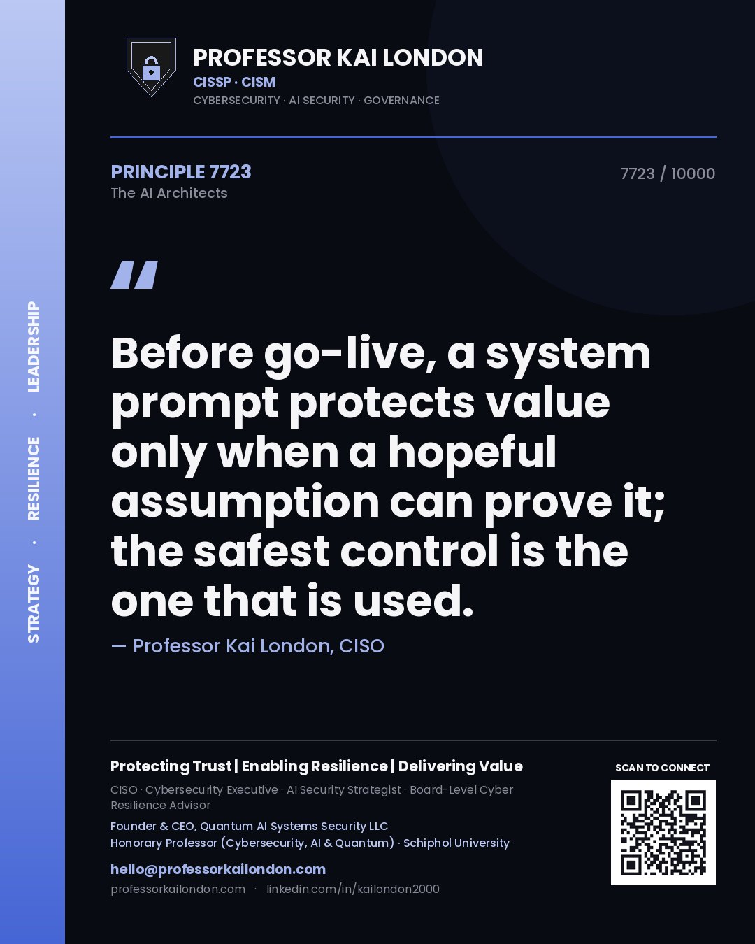 Quote card by Professor Kai London reading 'Before go-live, a system prompt protects value only when a hopeful assumption can prove it; the safest control is the one that is used.'. From the book The AI Architects.
