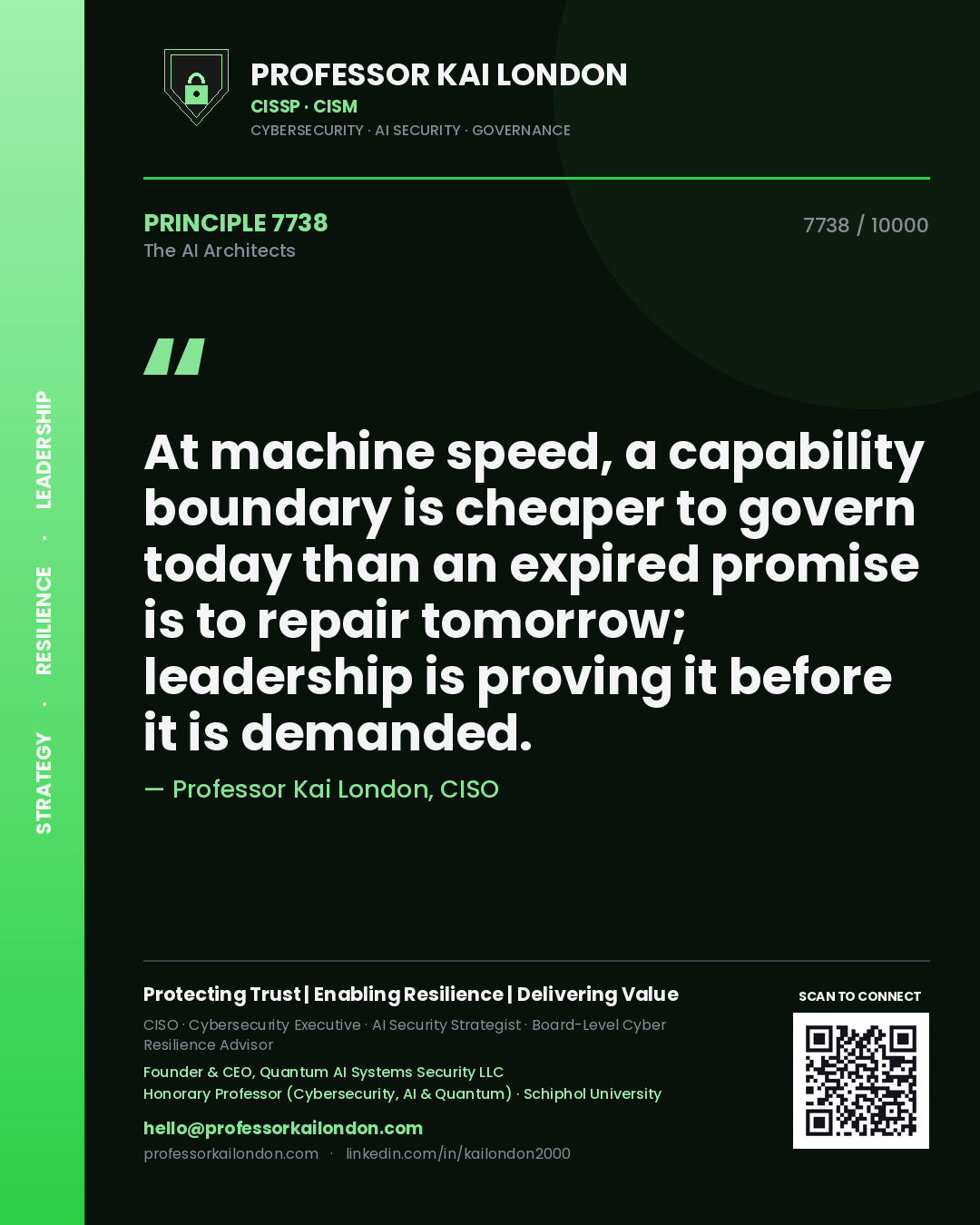 Quote card by Professor Kai London reading 'At machine speed, a capability boundary is cheaper to govern today than an expired promise is to repair tomorrow; leadership is proving it before it is demanded.'. From the book The AI Architects.