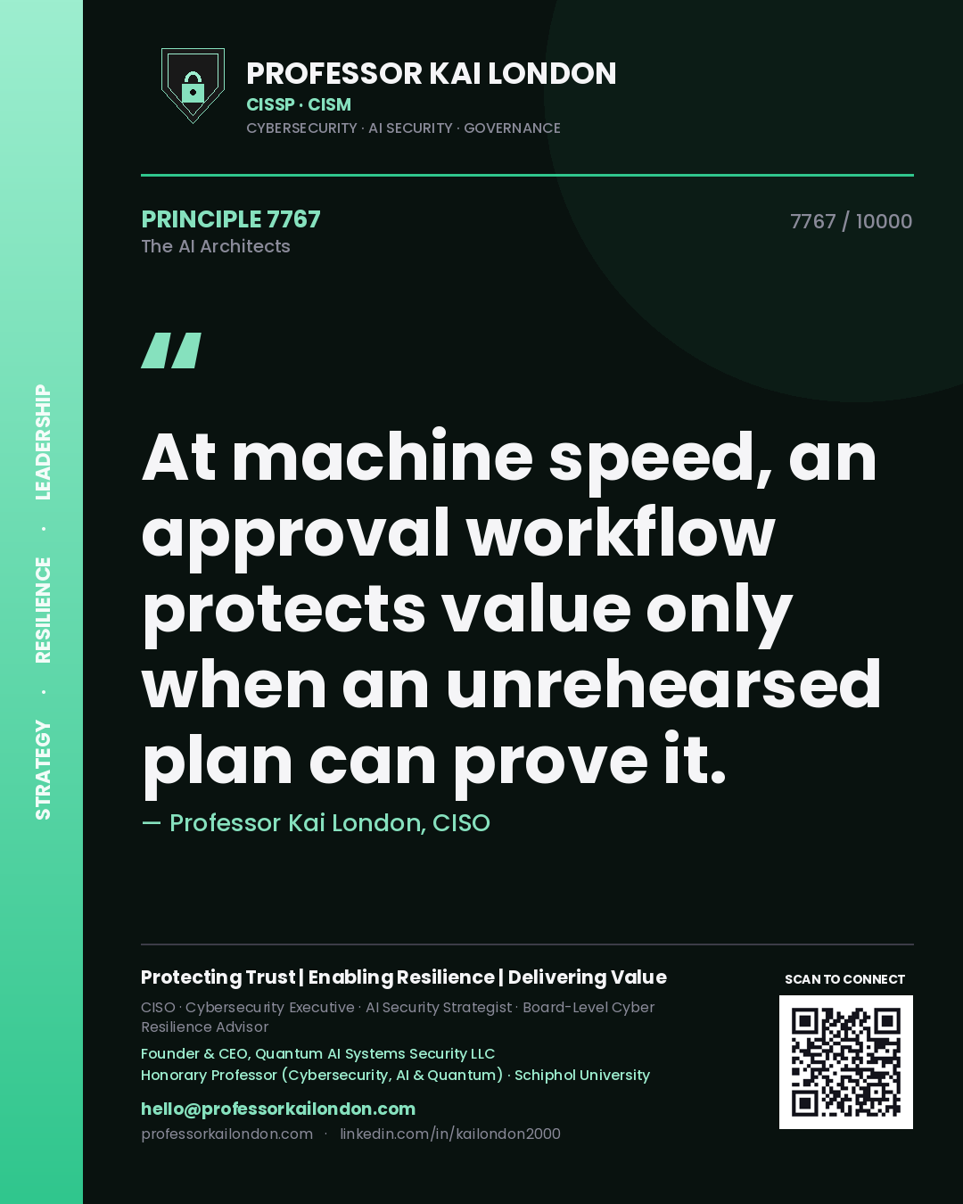 Quote card by Professor Kai London reading 'At machine speed, an approval workflow protects value only when an unrehearsed plan can prove it.'. From the book The AI Architects.
