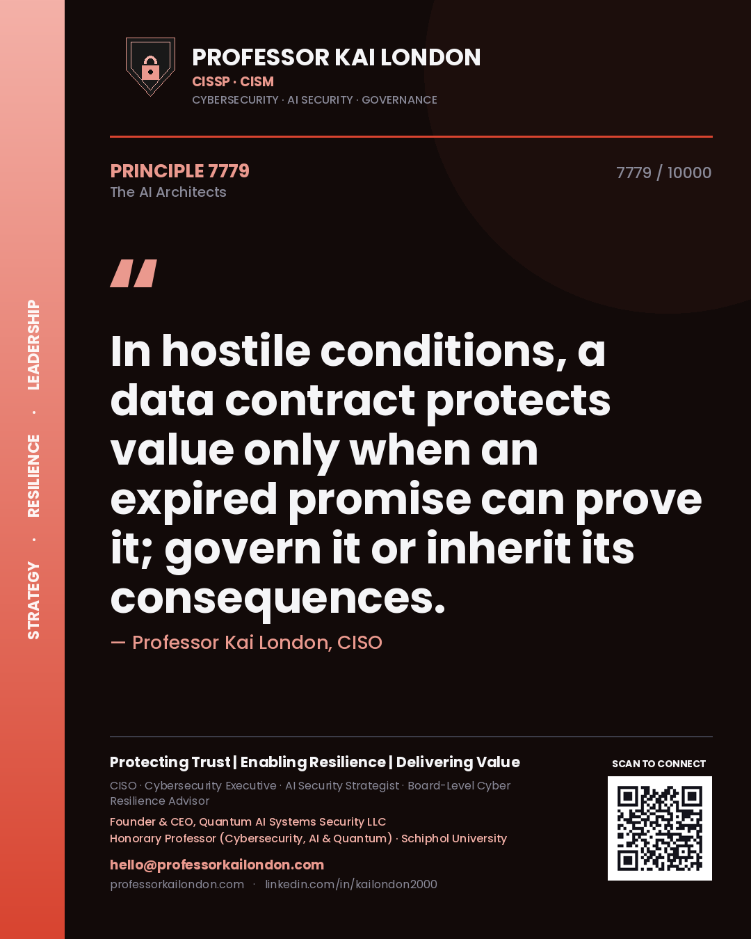 Quote card by Professor Kai London reading 'In hostile conditions, a data contract protects value only when an expired promise can prove it; govern it or inherit its consequences.'. From the book The AI Architects.