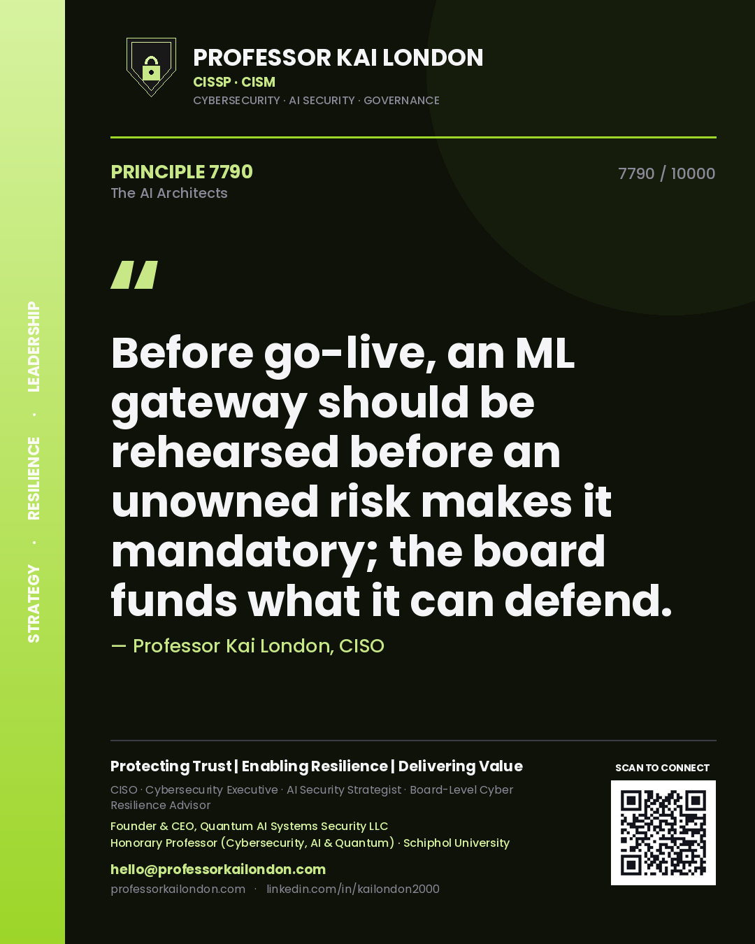 Quote card by Professor Kai London reading 'Before go-live, an ML gateway should be rehearsed before an unowned risk makes it mandatory; the board funds what it can defend.'. From the book The AI Architects.