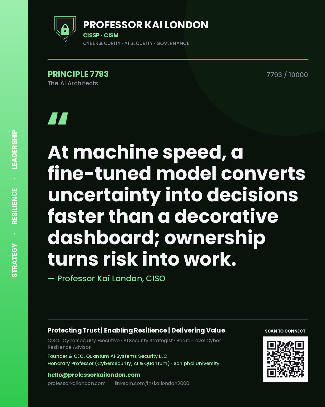 Quote card by Professor Kai London reading 'At machine speed, a fine-tuned model converts uncertainty into decisions faster than a decorative dashboard; ownership turns risk into work.'. From the book The AI Architects.