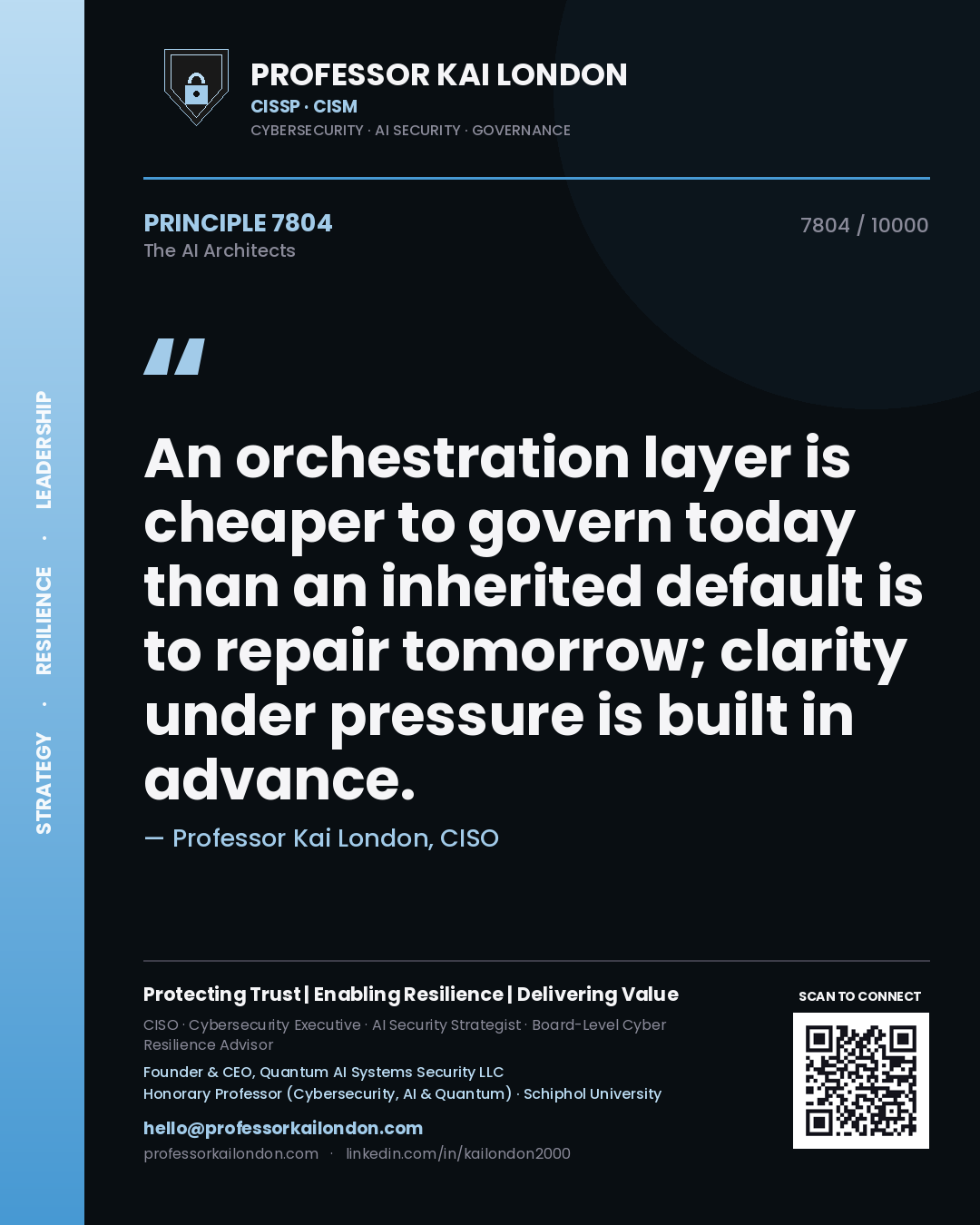 Quote card by Professor Kai London reading 'An orchestration layer is cheaper to govern today than an inherited default is to repair tomorrow; clarity under pressure is built in advance.'. From the book The AI Architects.