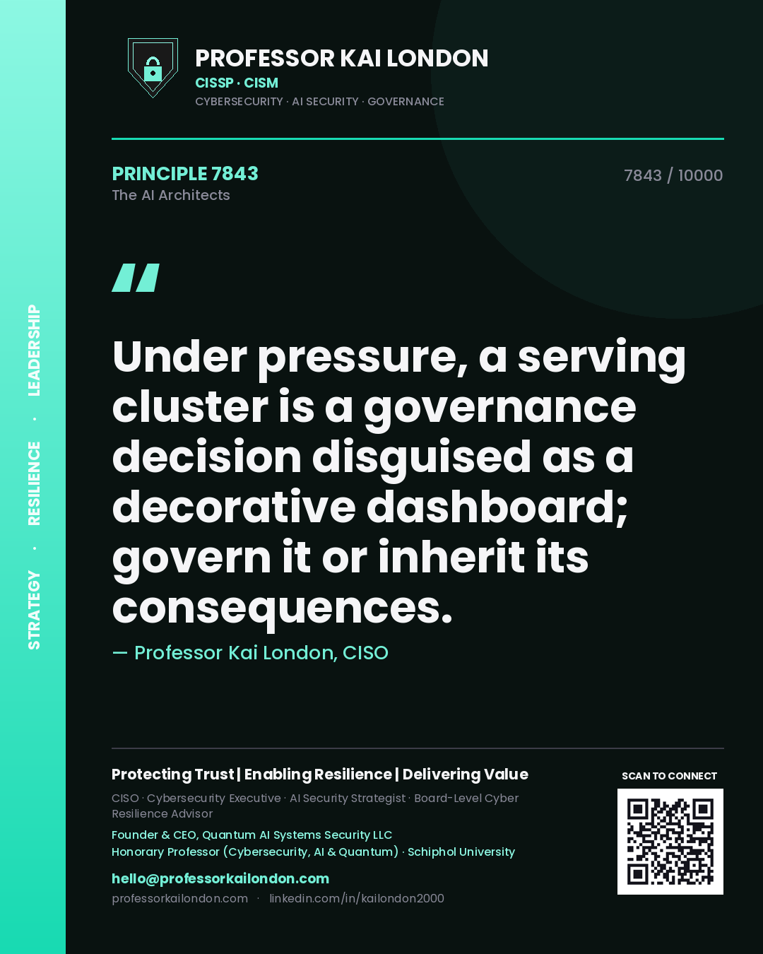 Quote card by Professor Kai London reading 'Under pressure, a serving cluster is a governance decision disguised as a decorative dashboard; govern it or inherit its consequences.'. From the book The AI Architects.