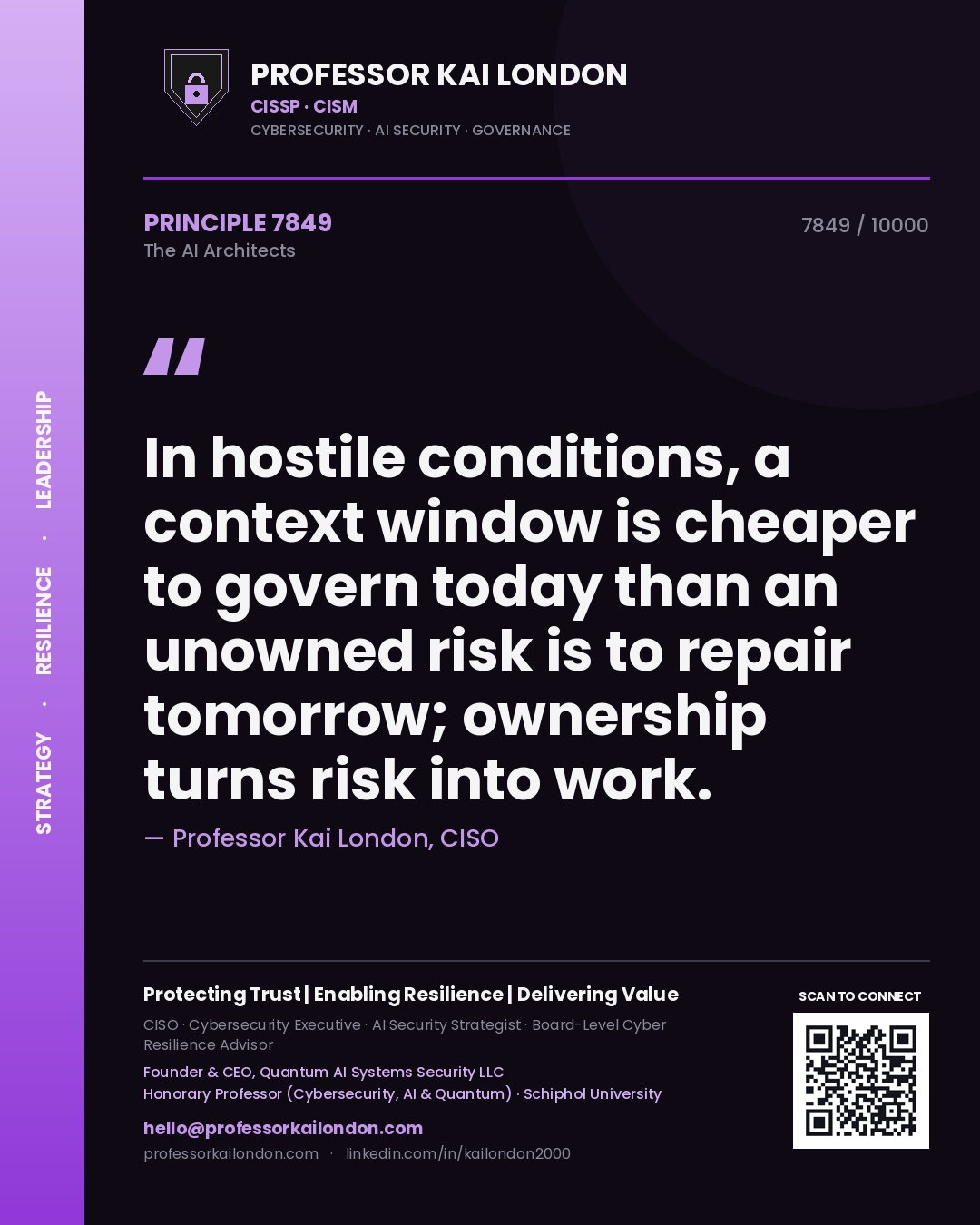Quote card by Professor Kai London reading 'In hostile conditions, a context window is cheaper to govern today than an unowned risk is to repair tomorrow; ownership turns risk into work.'. From the book The AI Architects.