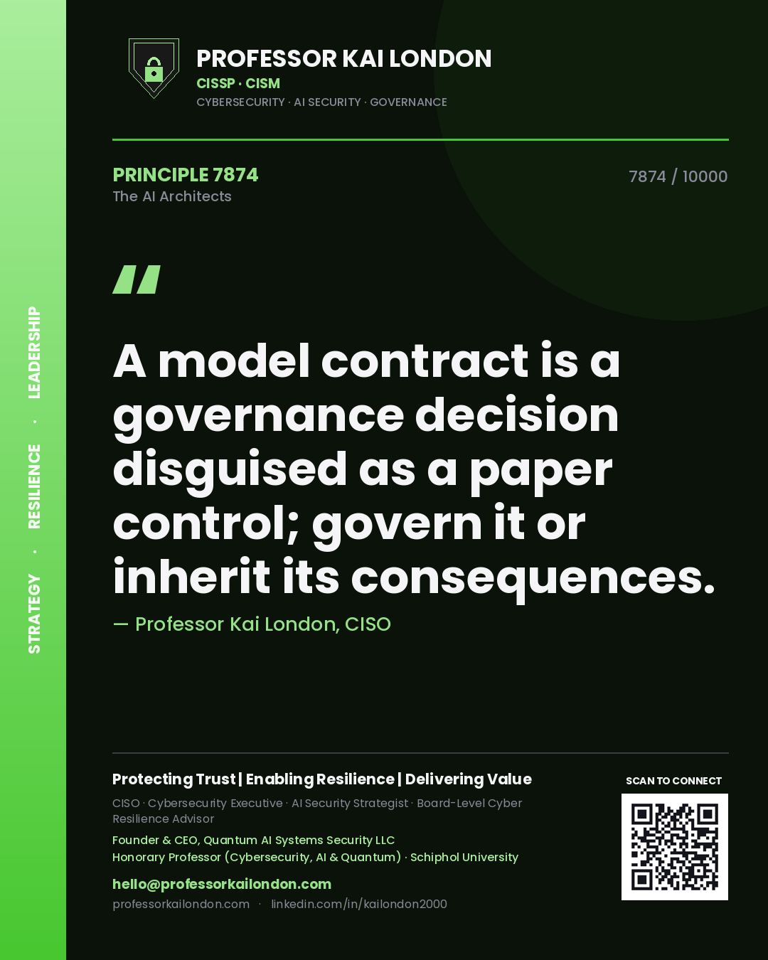 Quote card by Professor Kai London reading 'A model contract is a governance decision disguised as a paper control; govern it or inherit its consequences.'. From the book The AI Architects.