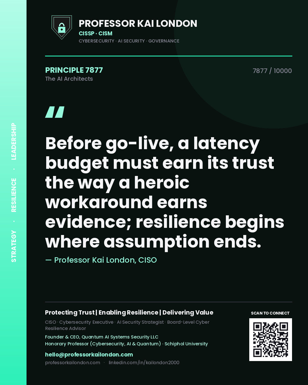 Quote card by Professor Kai London reading 'Before go-live, a latency budget must earn its trust the way a heroic workaround earns evidence; resilience begins where assumption ends.'. From the book The AI Architects.