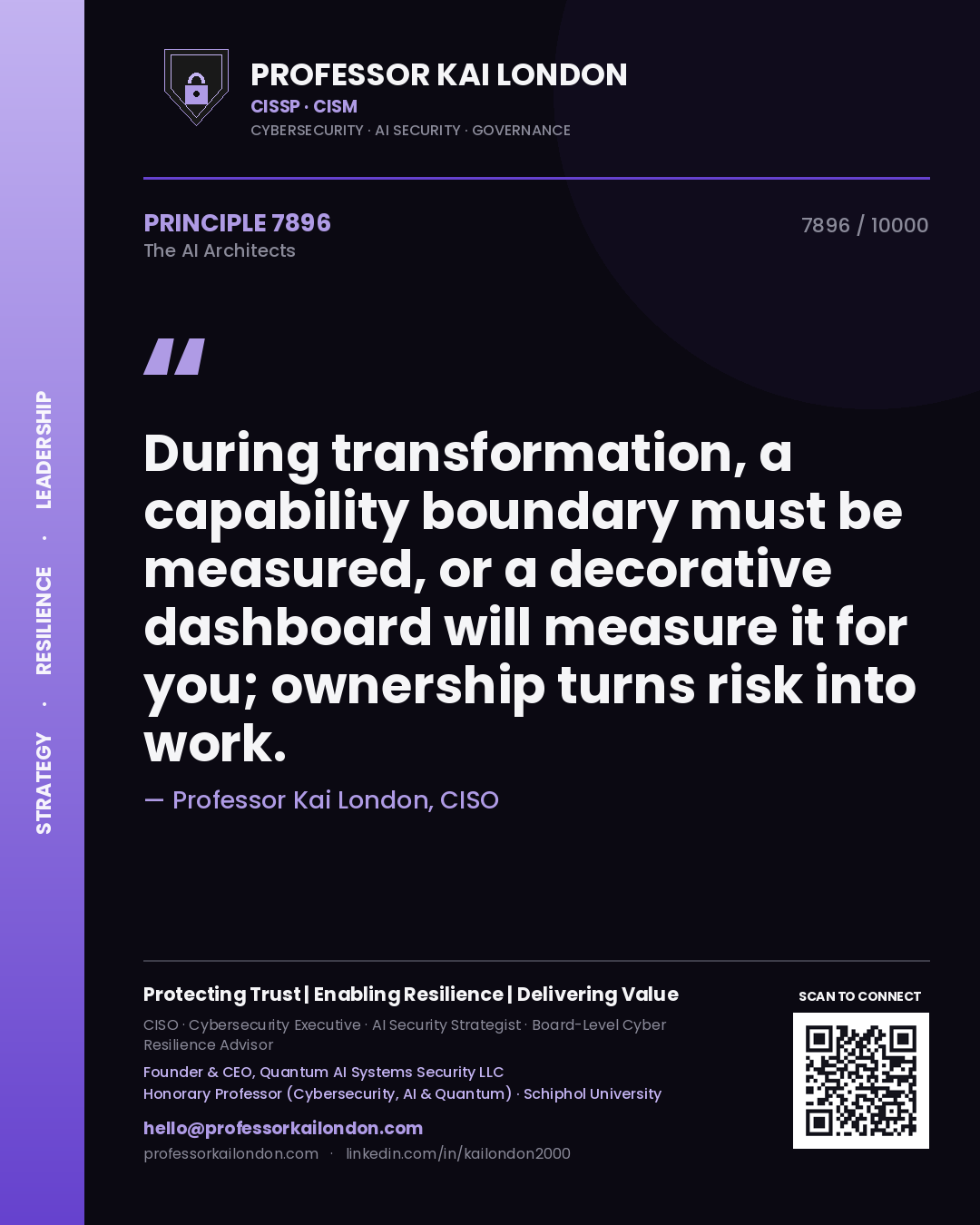 Professor Kai London principle 7896: During transformation, a capability boundary must be measured, or a decorative dashboard will measure it for you; ownership turns risk into work.
