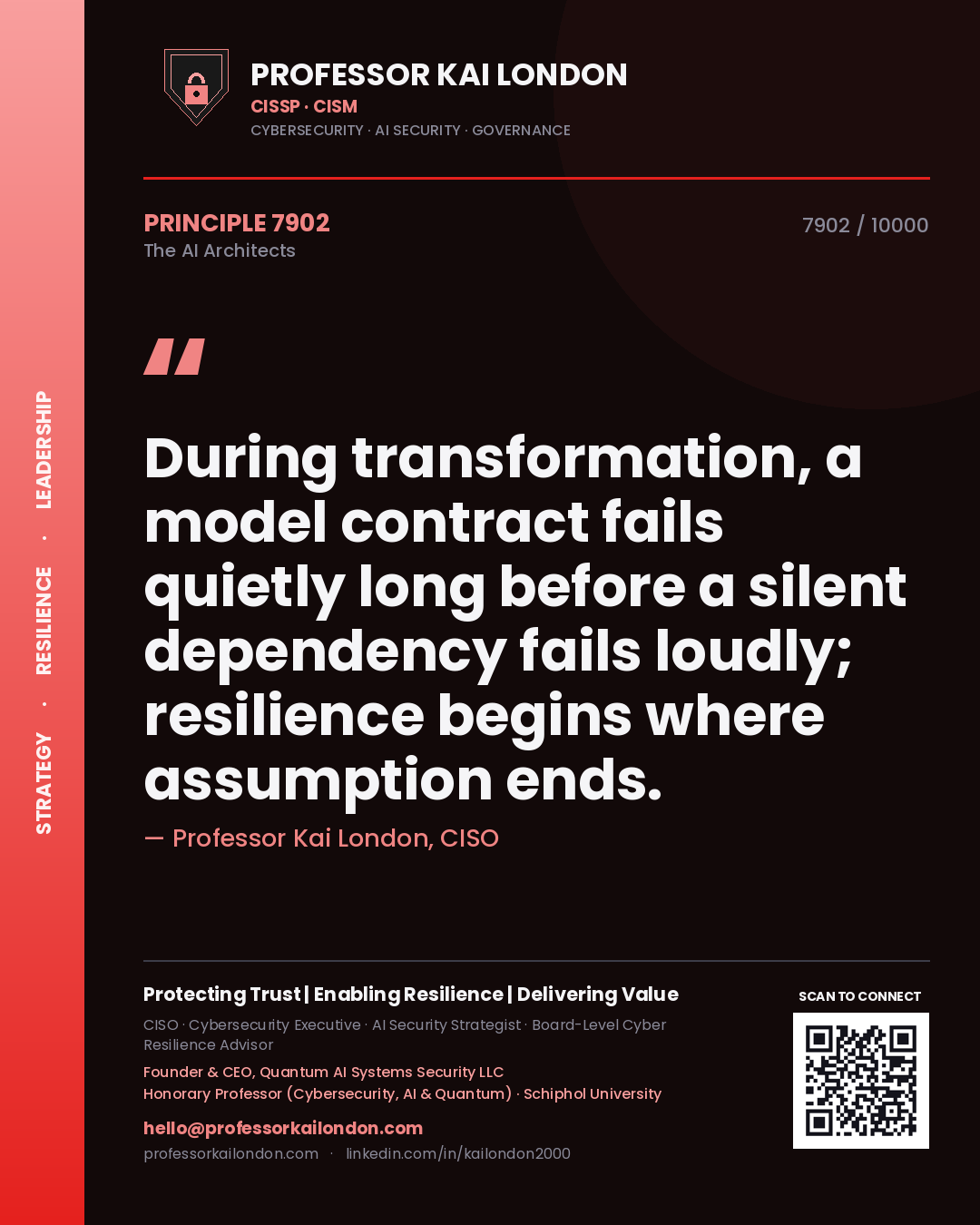 Quote card by Professor Kai London reading 'During transformation, a model contract fails quietly long before a silent dependency fails loudly; resilience begins where assumption ends.'. From the book The AI Architects.