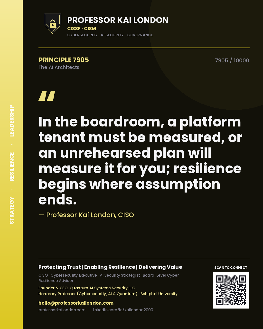 Quote card by Professor Kai London reading 'In the boardroom, a platform tenant must be measured, or an unrehearsed plan will measure it for you; resilience begins where assumption ends.'. From the book The AI Architects.