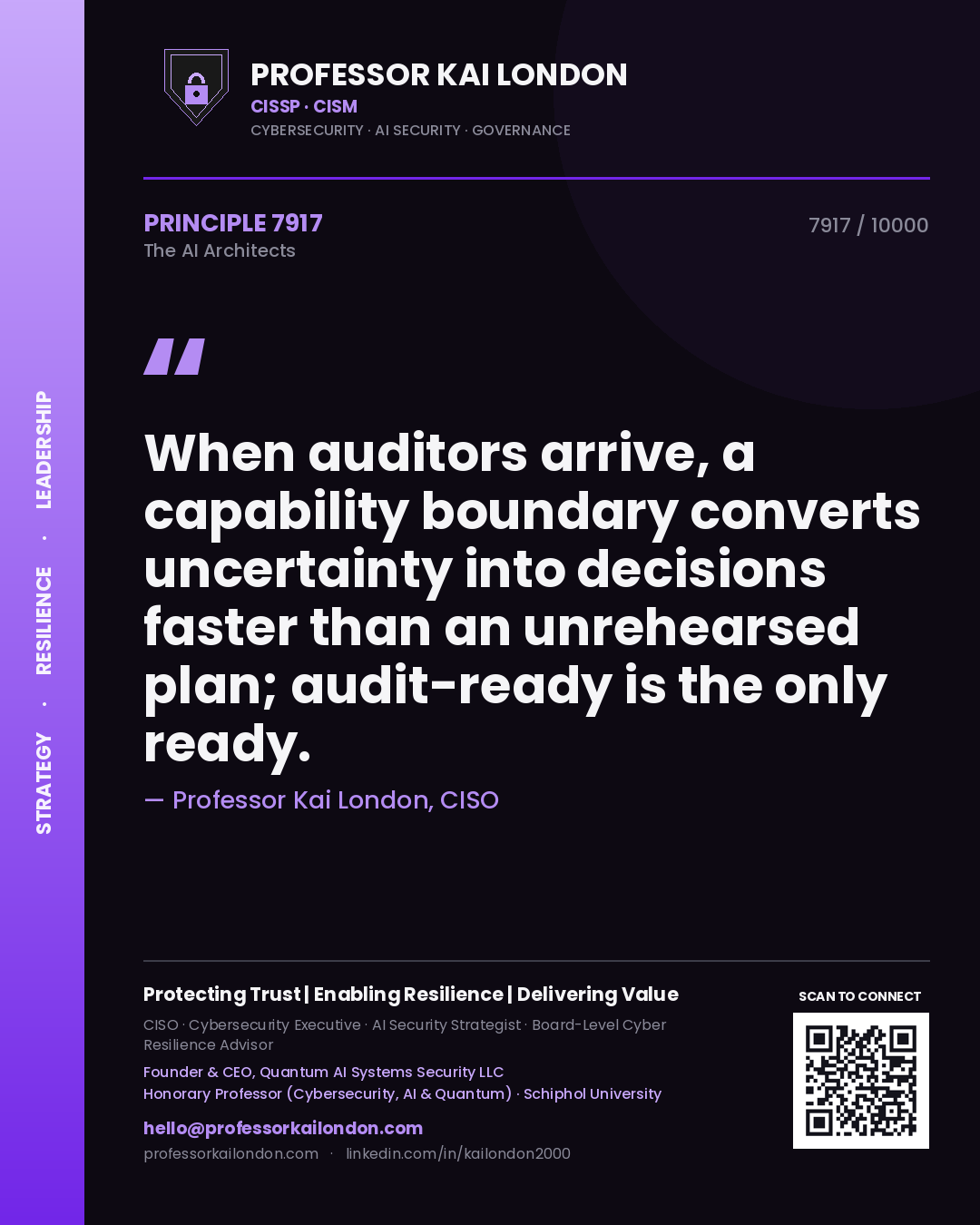 Quote card by Professor Kai London reading 'When auditors arrive, a capability boundary converts uncertainty into decisions faster than an unrehearsed plan; audit-ready is the only ready.'. From the book The AI Architects.