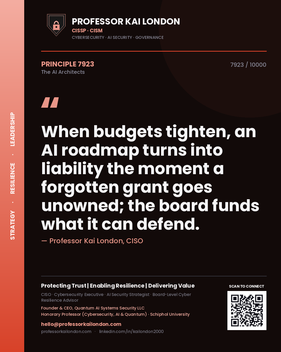 Quote card by Professor Kai London reading 'When budgets tighten, an AI roadmap turns into liability the moment a forgotten grant goes unowned; the board funds what it can defend.'. From the book The AI Architects.