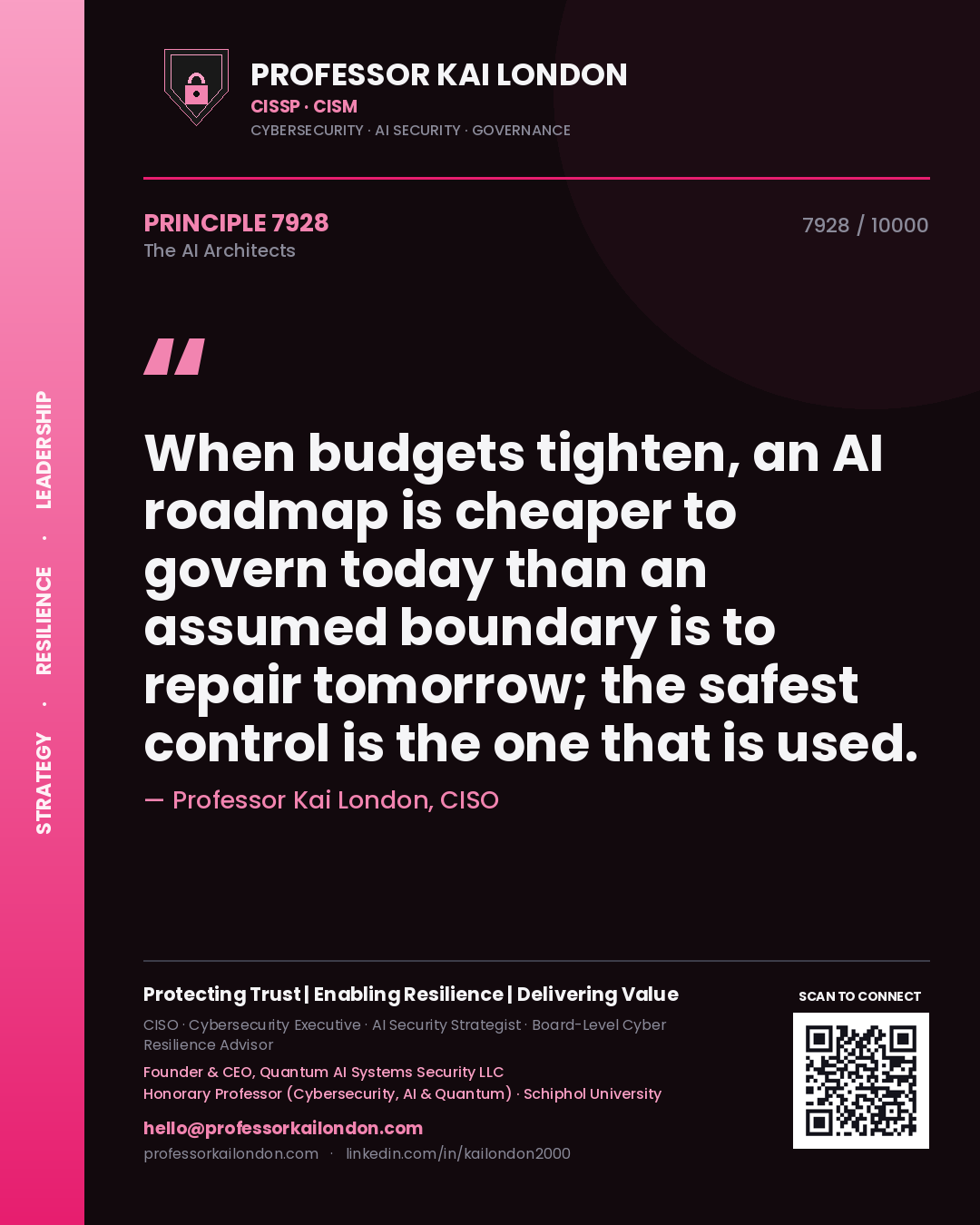 Quote card by Professor Kai London reading 'When budgets tighten, an AI roadmap is cheaper to govern today than an assumed boundary is to repair tomorrow; the safest control is the one that is used.'. From the book The AI Architects.