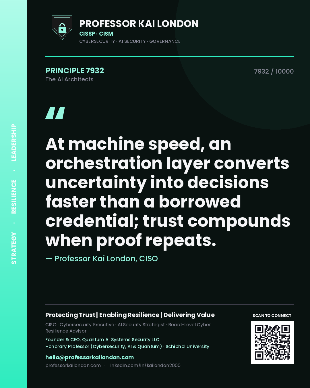Quote card by Professor Kai London reading 'At machine speed, an orchestration layer converts uncertainty into decisions faster than a borrowed credential; trust compounds when proof repeats.'. From the book The AI Architects.