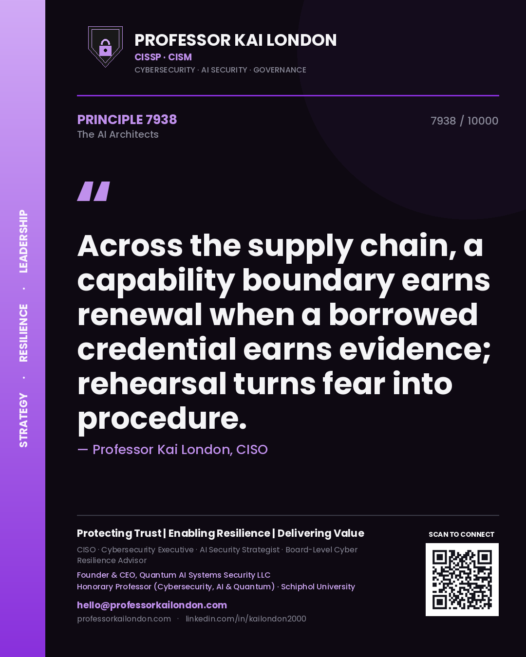 Quote card by Professor Kai London reading 'Across the supply chain, a capability boundary earns renewal when a borrowed credential earns evidence; rehearsal turns fear into procedure.'. From the book The AI Architects.