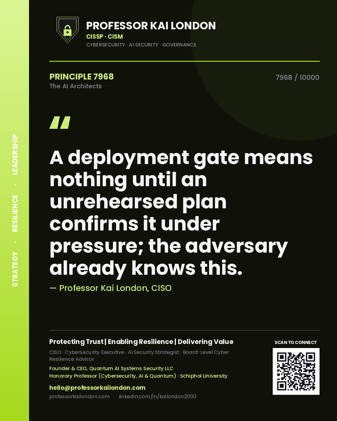 Quote card by Professor Kai London reading 'A deployment gate means nothing until an unrehearsed plan confirms it under pressure; the adversary already knows this.'. From the book The AI Architects.