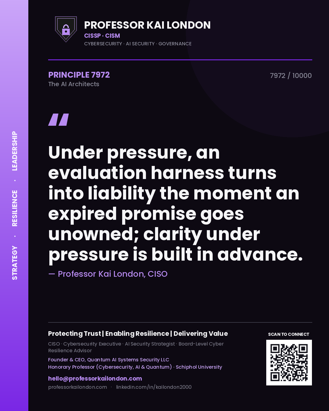Quote card by Professor Kai London reading 'Under pressure, an evaluation harness turns into liability the moment an expired promise goes unowned; clarity under pressure is built in advance.'. From the book The AI Architects.