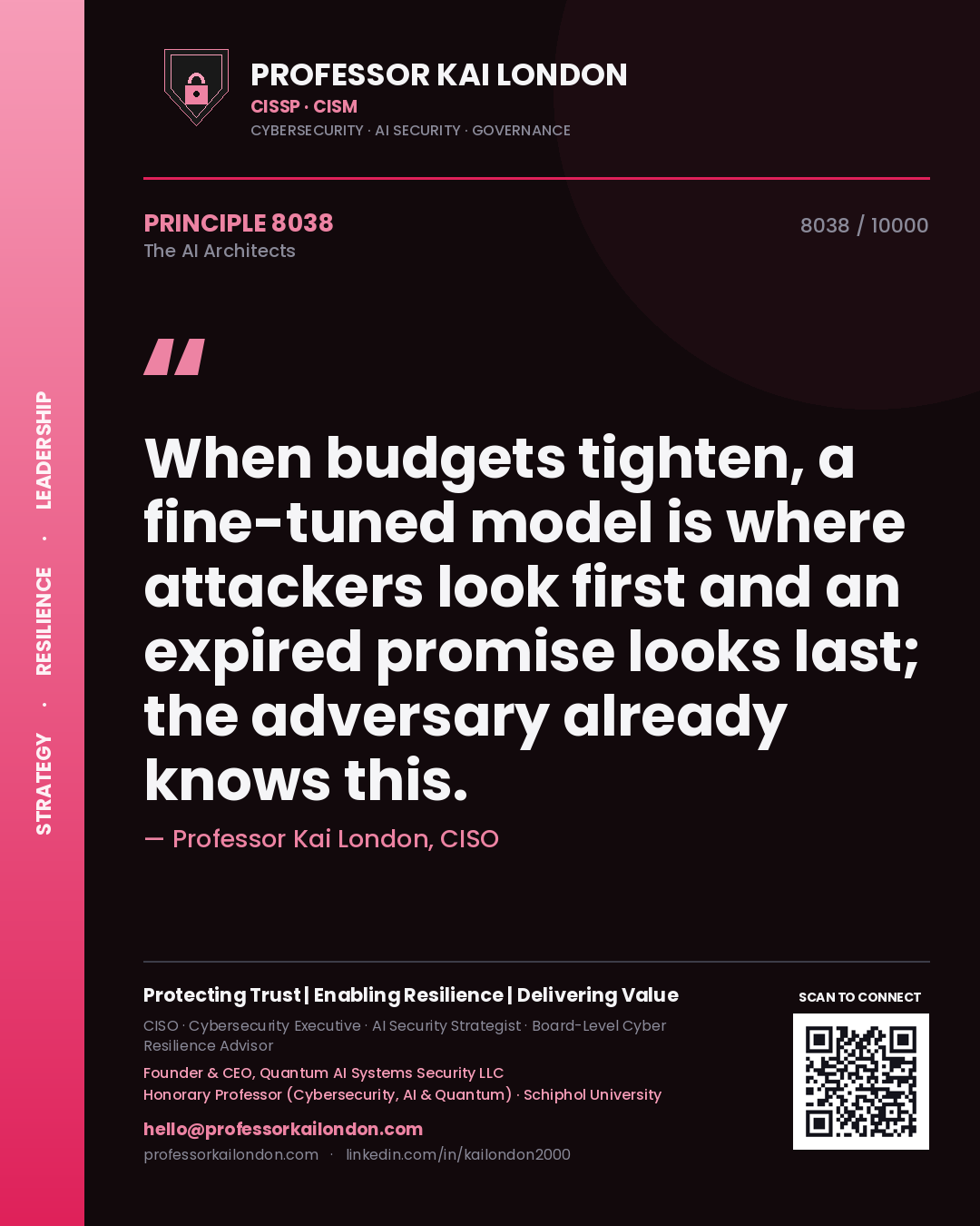 Quote card by Professor Kai London reading 'When budgets tighten, a fine-tuned model is where attackers look first and an expired promise looks last; the adversary already knows this.'. From the book The AI Architects.