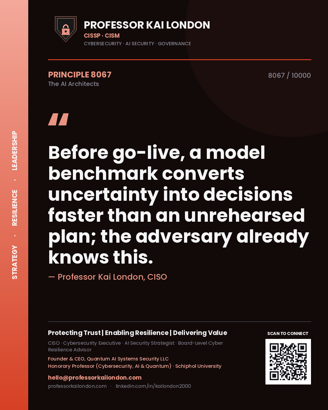 Quote card by Professor Kai London reading 'Before go-live, a model benchmark converts uncertainty into decisions faster than an unrehearsed plan; the adversary already knows this.'. From the book The AI Architects.