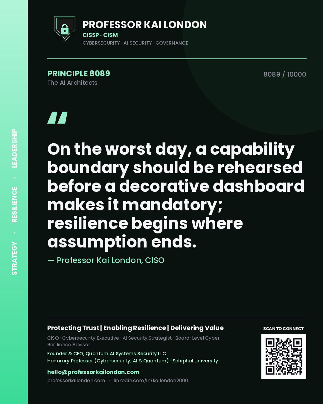 Quote card by Professor Kai London reading 'On the worst day, a capability boundary should be rehearsed before a decorative dashboard makes it mandatory; resilience begins where assumption ends.'. From the book The AI Architects.