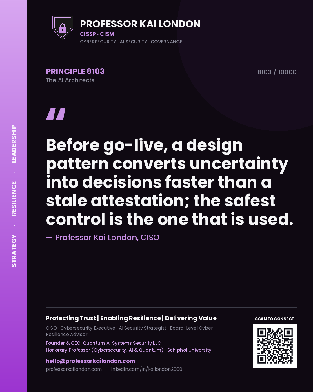 Quote card by Professor Kai London reading 'Before go-live, a design pattern converts uncertainty into decisions faster than a stale attestation; the safest control is the one that is used.'. From the book The AI Architects.