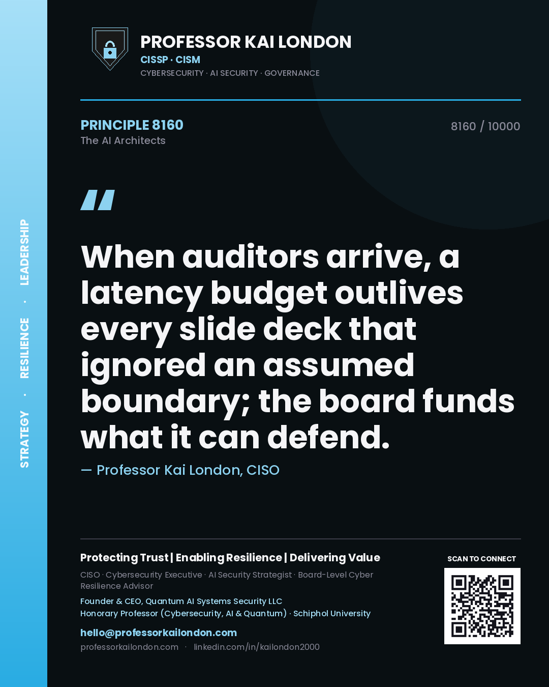 Quote card by Professor Kai London reading 'When auditors arrive, a latency budget outlives every slide deck that ignored an assumed boundary; the board funds what it can defend.'. From the book The AI Architects.