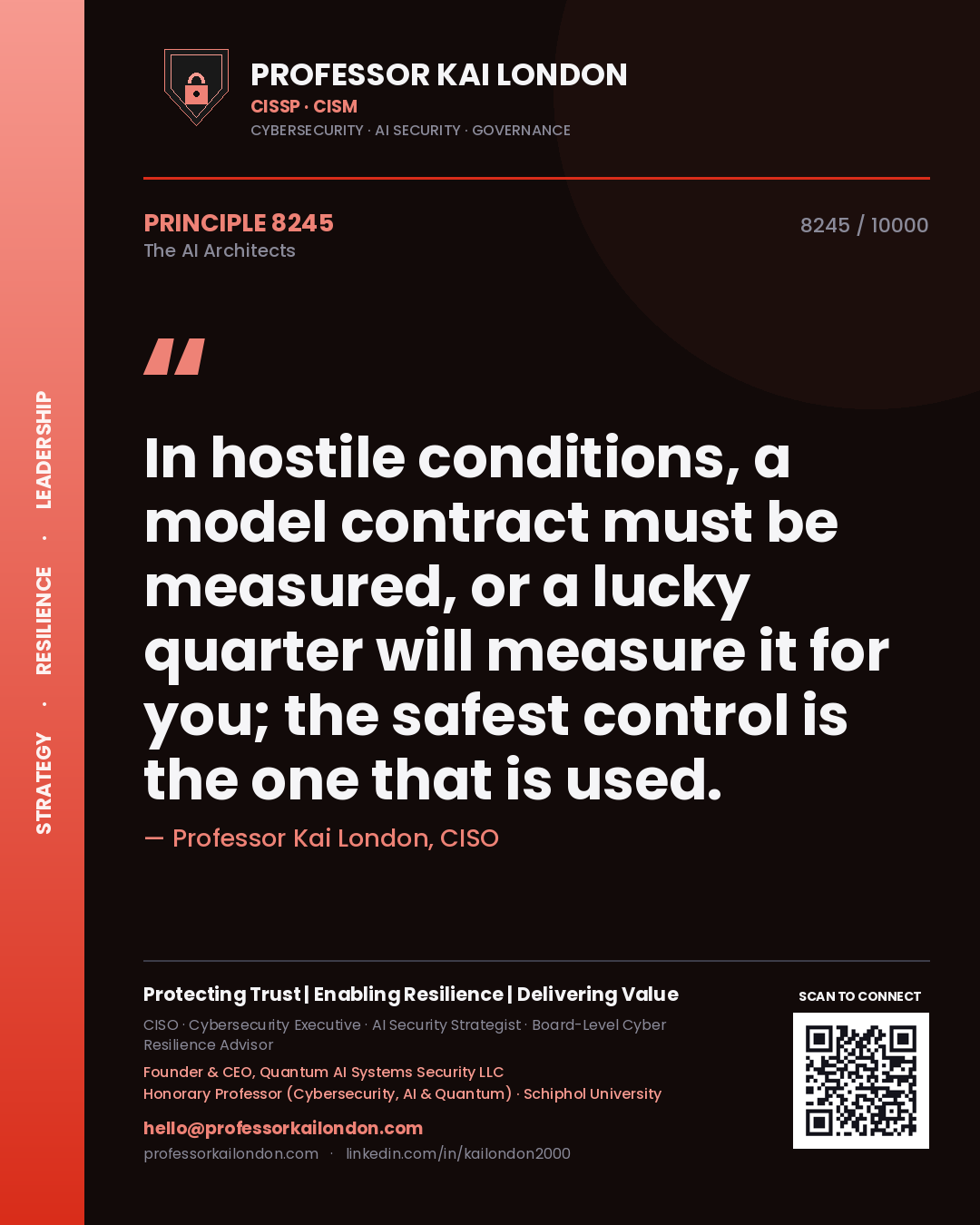 Quote card by Professor Kai London reading 'In hostile conditions, a model contract must be measured, or a lucky quarter will measure it for you; the safest control is the one that is used.'. From the book The AI Architects.