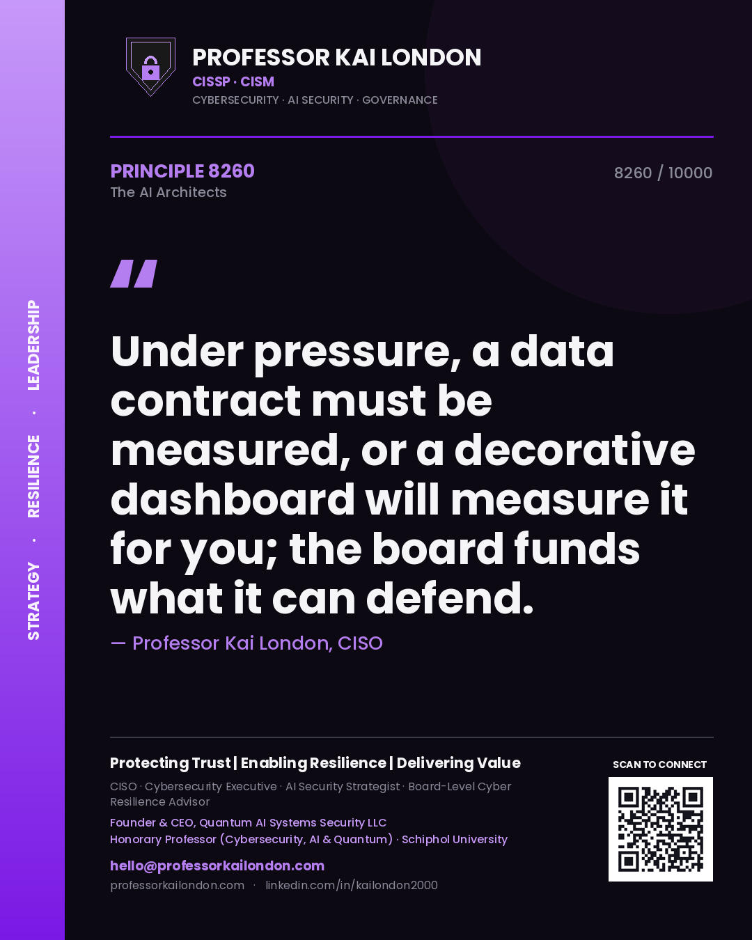 Quote card by Professor Kai London reading 'Under pressure, a data contract must be measured, or a decorative dashboard will measure it for you; the board funds what it can defend.'. From the book The AI Architects.