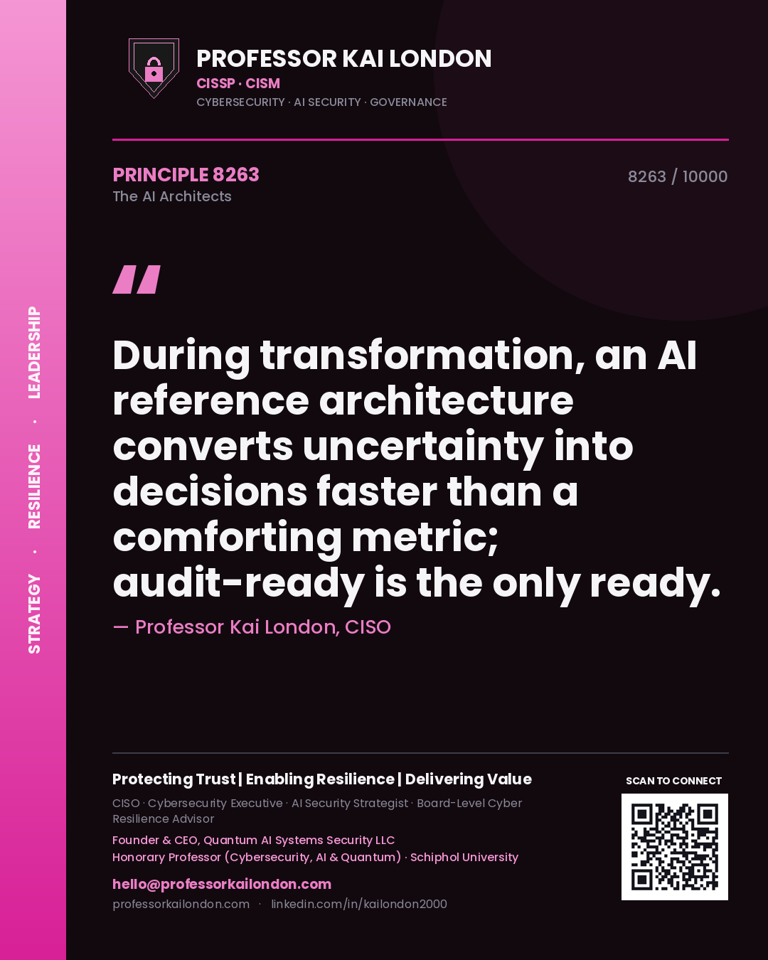 Quote card by Professor Kai London reading 'During transformation, an AI reference architecture converts uncertainty into decisions faster than a comforting metric; audit-ready is the only ready.'. From the book The AI Architects.