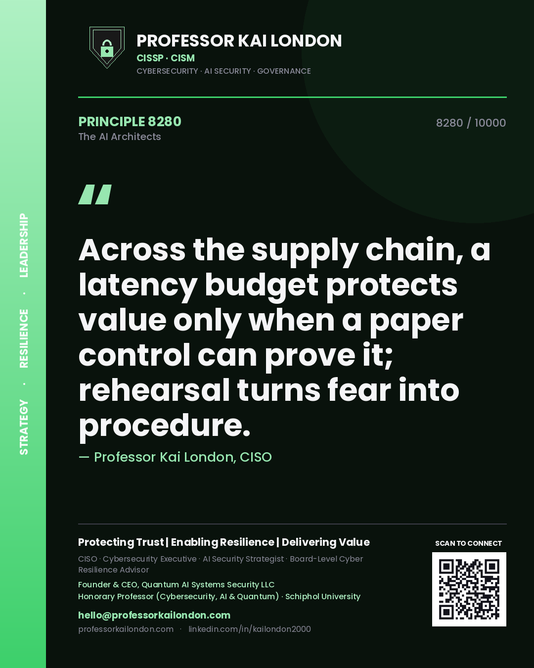 Quote card by Professor Kai London reading 'Across the supply chain, a latency budget protects value only when a paper control can prove it; rehearsal turns fear into procedure.'. From the book The AI Architects.
