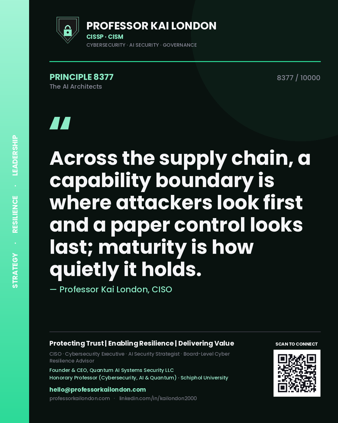 Quote card by Professor Kai London reading 'Across the supply chain, a capability boundary is where attackers look first and a paper control looks last; maturity is how quietly it holds.'. From the book The AI Architects.