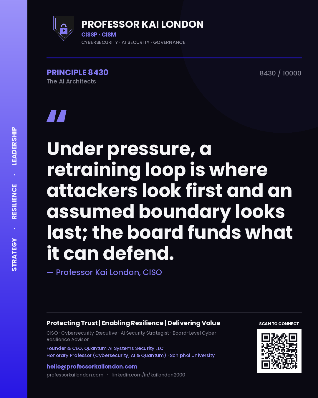 Quote card by Professor Kai London reading 'Under pressure, a retraining loop is where attackers look first and an assumed boundary looks last; the board funds what it can defend.'. From the book The AI Architects.